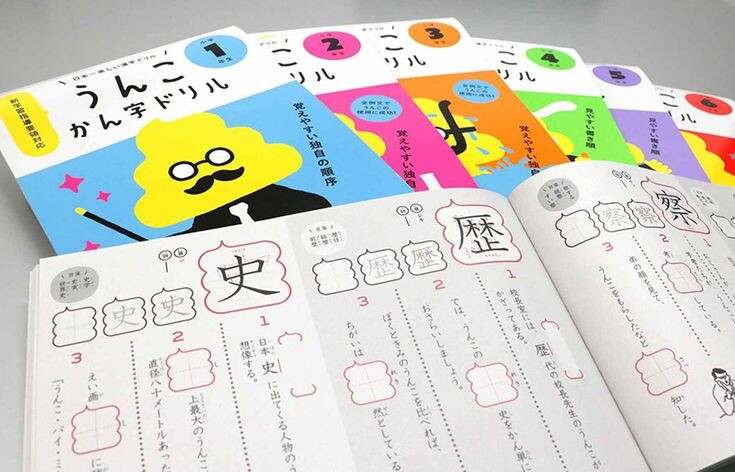 Cómo Aprender Japonés por Tu Cuenta: Guía Completa para Principiantes y Avanzados